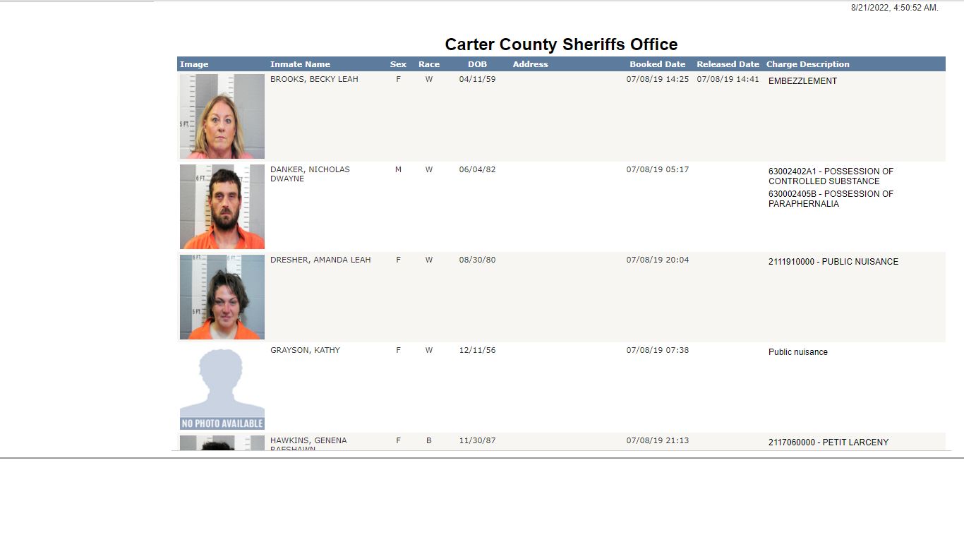 Carter County Sheriff's Office--Current Inmates